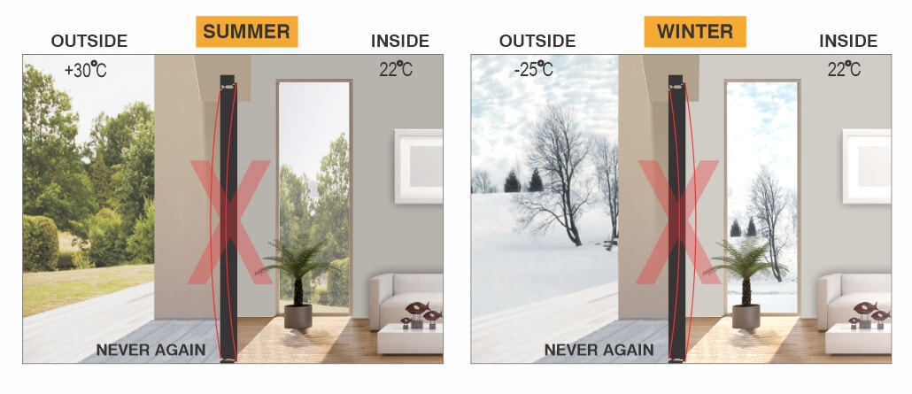 Aluminum Doors Features And Advantages